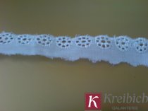 štykování 20mm, zbytek 2m
